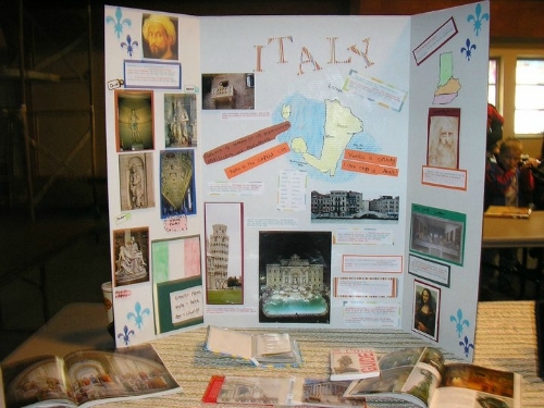 Italy Trifold Board Display for Geography Fair