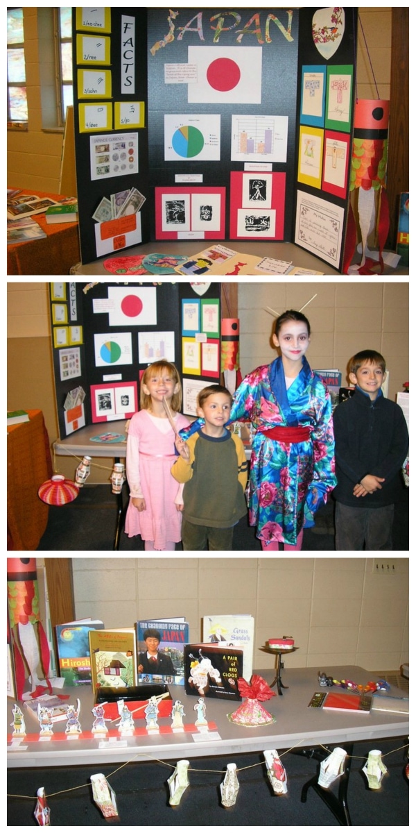 Japan Geography Fair Project