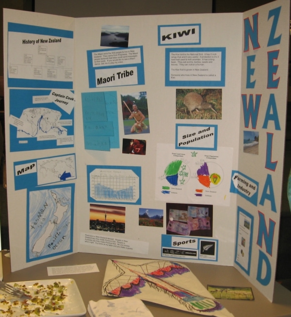 New Zealand Display for Geography Fair