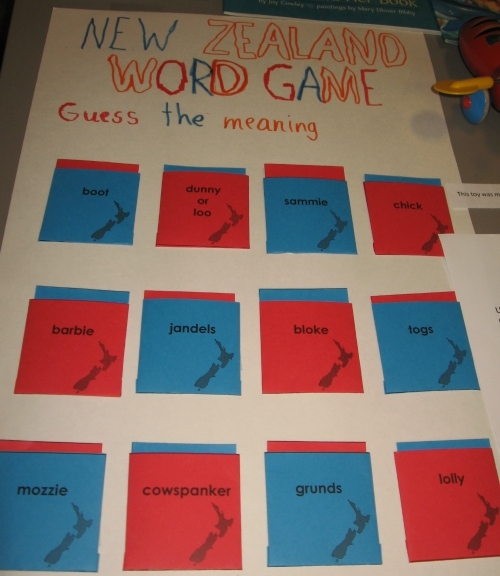New Zealand Word Game for Geography Fair Project