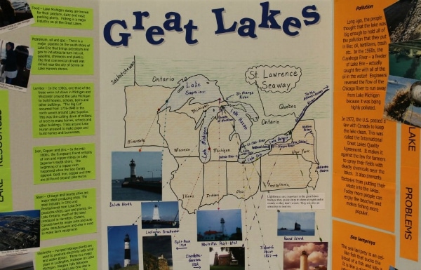 Trifold Display Board for Your Geography Fair Project