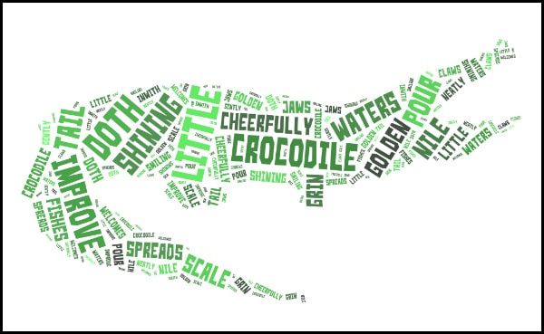 Fun Writing Activities with Tagxedo from Walking by the Way