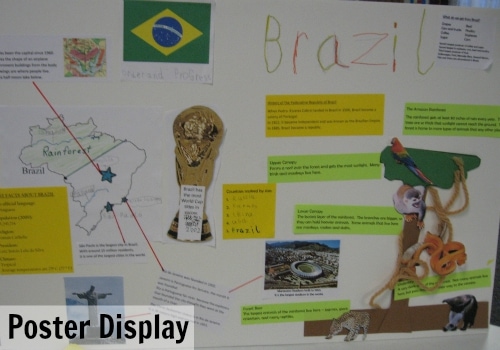 60 Super Geography  Fair Project  Ideas  Walking by the Way