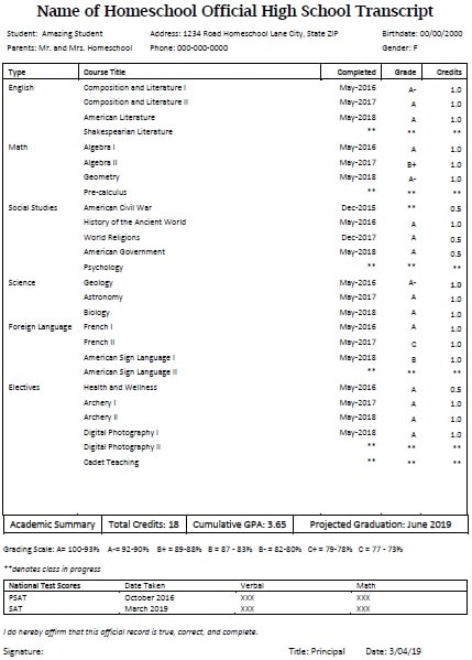 Make Professional Homeschool Transcript with This Free Download - by Way