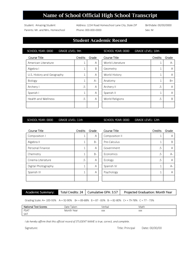 Homeschool Transcript Examples Walking By The Way editable-homeschool-high-school-transcript-template-printable-word